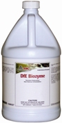 Click Here to Shop All Bio-Based Cleaners & Disinfectants
