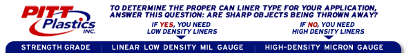Determine your can liner type!