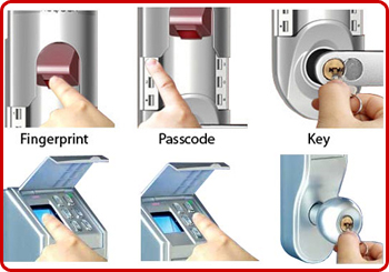 Fingerprint Recognition Door Locks
