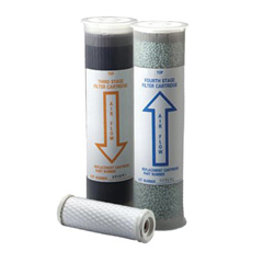Compressed Air Filter & Regulator Panel Replacement Parts