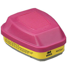 6000 & 7000 Series Half and Full Facepiece Cartridges & Filters