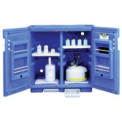 Blue Polyetheylene Storage Cabinets