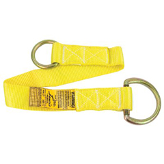 Lanyard Anchors