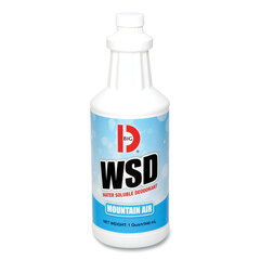Water-Soluble Deodorant