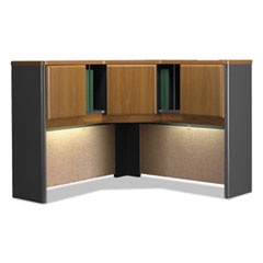 Buy Series A Hutches