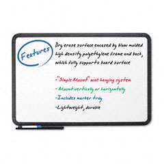 Iceberg Premium Dry Erase Board