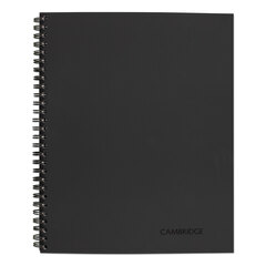 Wirebound Business Notebooks
