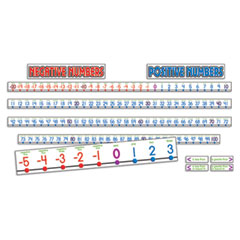 Scholastic Number Line