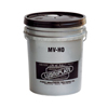 Low Temp Hydraulic Oils