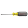 Cushion Grip Round Shank Phillips Tip Screwdrivers (Tip Size Symbol : #2, Tip Type : Phillips, Tip Finish : Blasted)