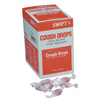 Cough Drops (Flavor : Cherry, Active Compound : Menthol 6.1mg per Drop, Quantity : 100 per box)