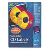 CD/DVD Design Kits