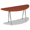 Tables: BALT® iFlex™ Series Full Table