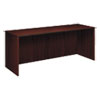 Credenza Shells, Rich Wood Veneer (Mahogany Finish, 72w x 24d x 29h)