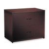 Global Genoa� Series Lateral File (File Cabinet Type : Lateral, File Size Format : Legal, Letter, Width : 36 in)