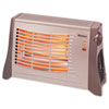 Holmes� Ceramic Radiant Heater (Global Product Type : Heaters, Safety Features : Auto Shut-Off, Tip-Over Protection, Setting Range [Max] : 1500 W)