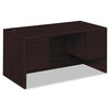 10500 Series Double Pedestal Desks