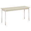 Utility Tables