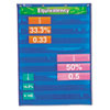 Learning Resources� Equivalency Pocket Chart (Pocket Chart Type : Equivalency, Global Product Type : Pocket Charts, Width : 20 in)