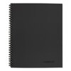 Wirebound Business Notebooks (Single Subject, Side Bound)