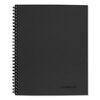 Wirebound Business Notebooks (Single Subject, Side Bound)