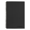 Wirebound Business Notebooks (Single Subject, Side Bound)