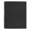 Wirebound Business Notebooks