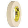 Masking Tape