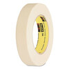Masking Tape