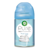 Reckitt Benckiser Airwick Freshmatic Refill Cartridges REC82314
