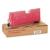 Copier Toner and Supplies for Ricoh Copiers