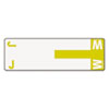 Alpha-Z� Color-Coded Name Labels, First Letter Starter Set and Combination Packages