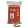 Boxed Rubber Bands