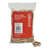 Boxed Rubber Bands
