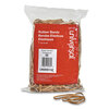 Boxed Rubber Bands