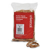 Boxed Rubber Bands