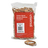 Boxed Rubber Bands