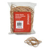 Boxed Rubber Bands