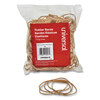 Boxed Rubber Bands