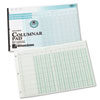 Wilson Jones� Column Write� Side Bound Columnar Pad (Global Product Type : Ledger Sheets, Sheet Size : 11 x 16 1/4 , Form Type : Accounting)
