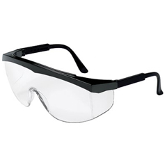 Eye Protection
