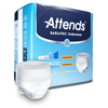 Protective Underwear