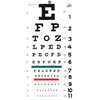 Optometry