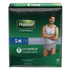 Protective Underwear