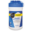 Sanitizing Hand Wipes