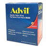 Pain Relievers