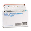 Ricoh Ricoh 402071 Toner, 6500 Page-Yield, Cyan RIC 402071